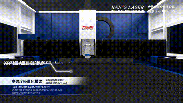 LightWeight Beam