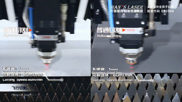 High Speed Cutting